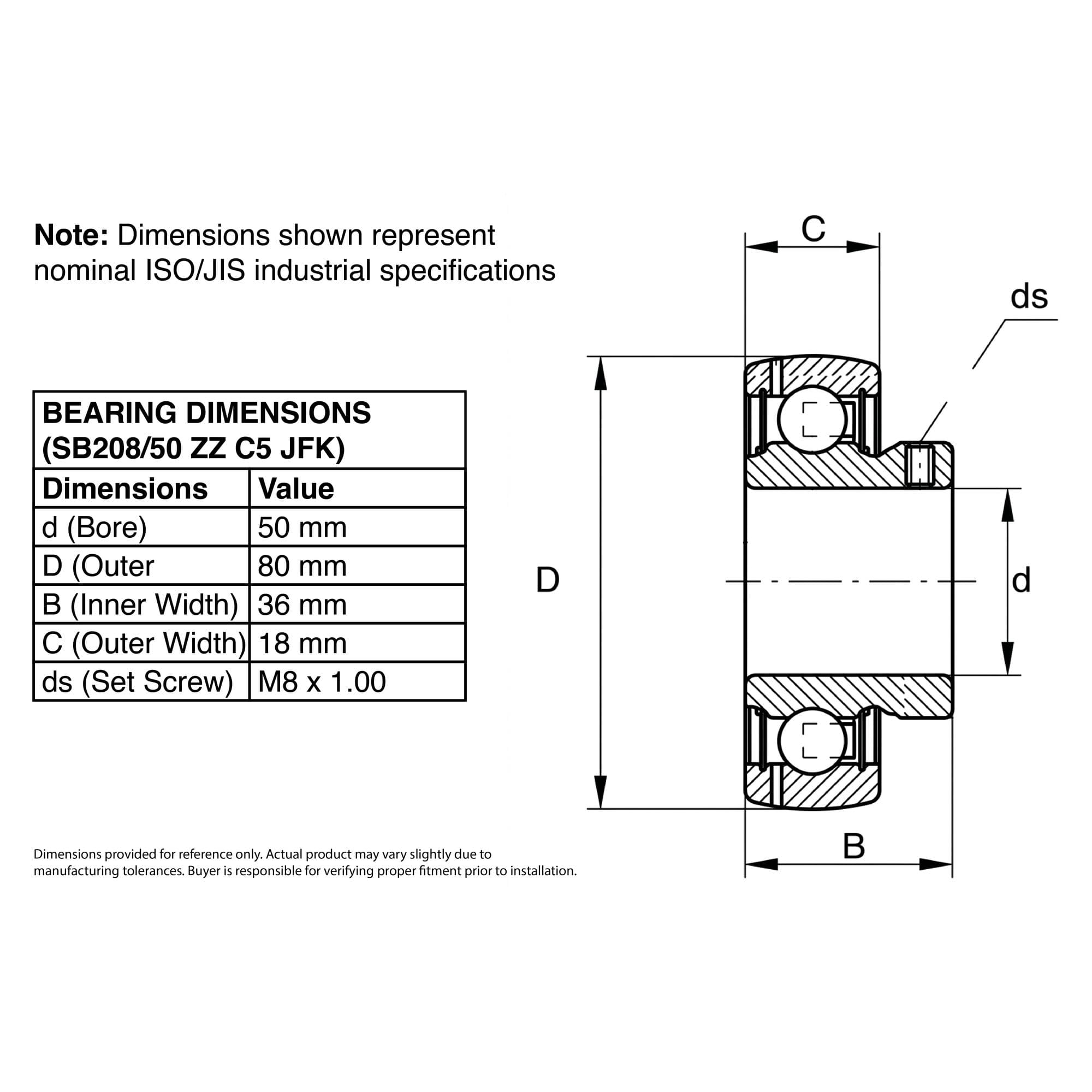 Product view 3