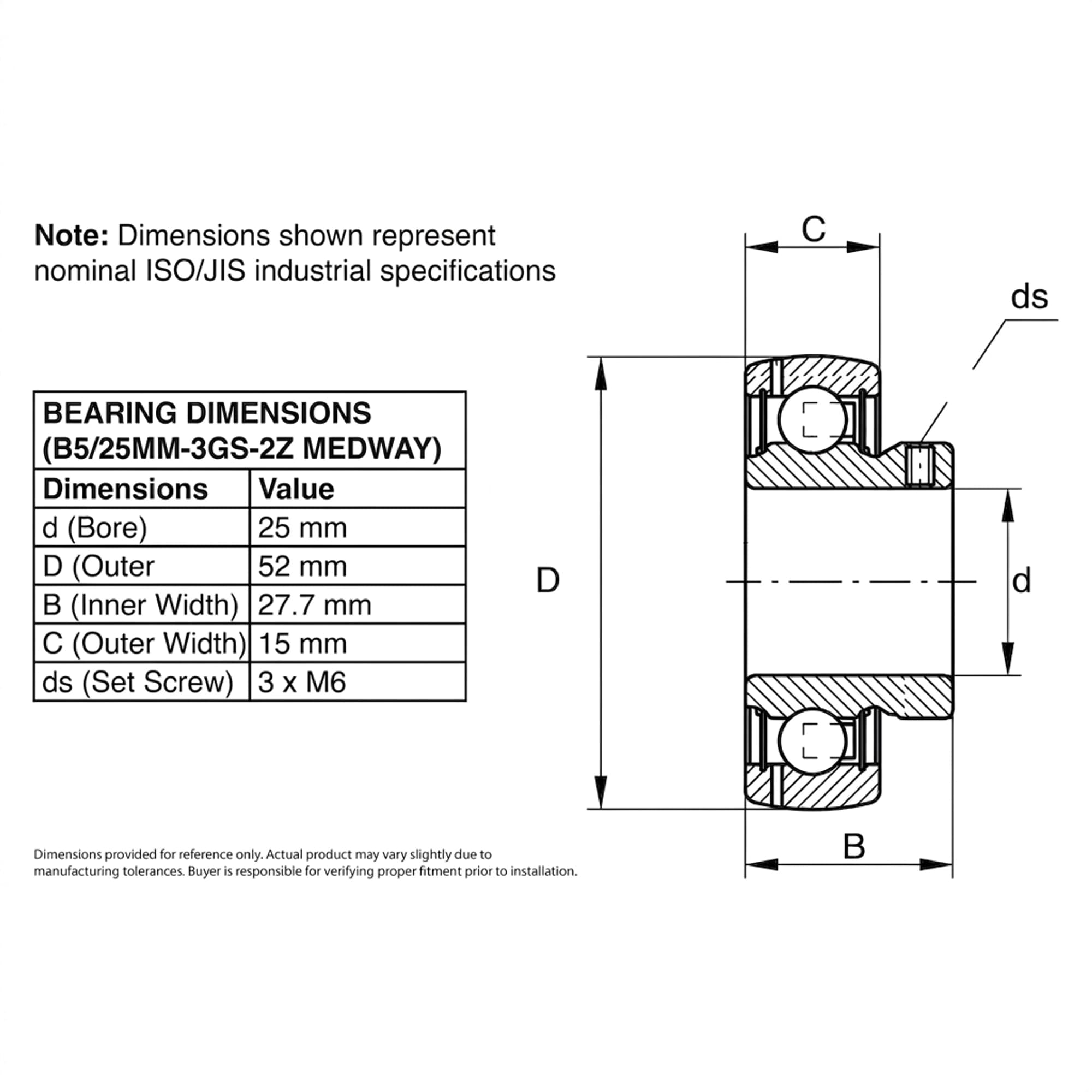 Product view 3